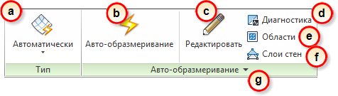контекстная панель ленты