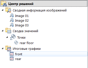 центр решений спереди