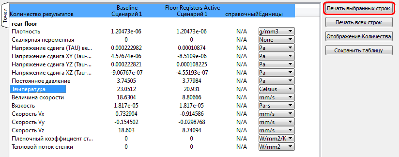 точки температуры