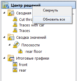 обновление всех элементов