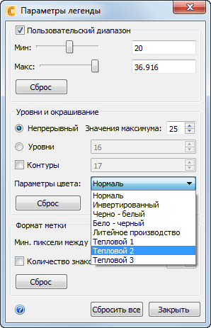 тепловой параметр