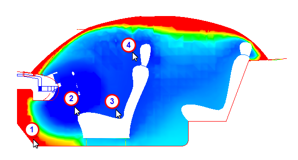 точки графика
