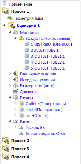 сценарий