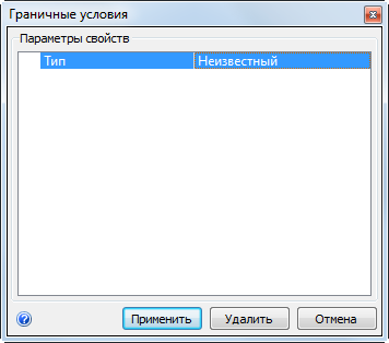 неизвестные гу