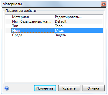 выбор меди