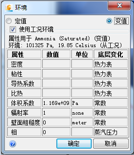 材料环境