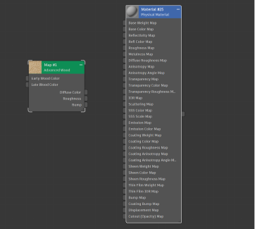 Screenshot of the view window in the slate material editor
