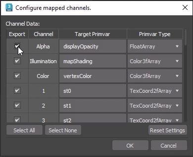.gif for vertex channels