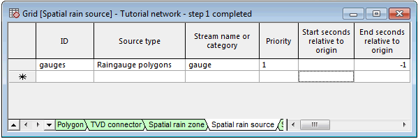 Configurating a Spatial Rain Source