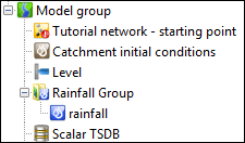 Network with uncommitted changes