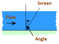 Screen section