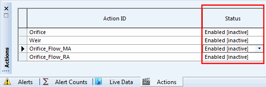 Changing action status