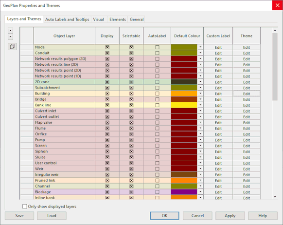 GeoPlan Properties - Layers and Themes page