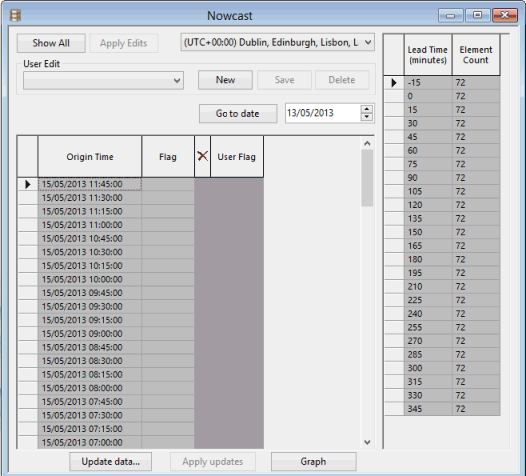 Time Series Data Grid