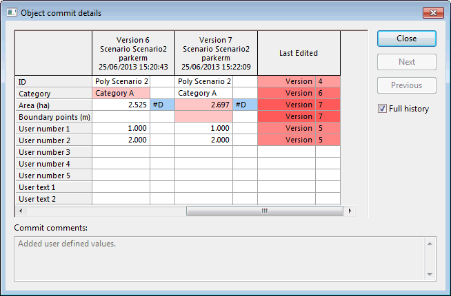 Object commit details - Full history