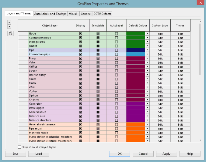 GeoPlan Properties - Layers and Themes page