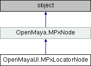 Python API 2.0 Reference: OpenMayaUI.MPxLocatorNode Class Reference