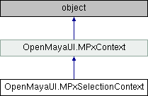Python API 2.0 Reference: OpenMayaUI.MPxSelectionContext Class Reference