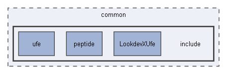 common/include