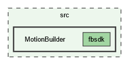 MotionBuilder