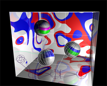 Render Loop Overrides