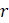 Fiber aspect ratio