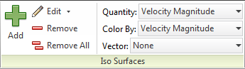 iso surfaces panel