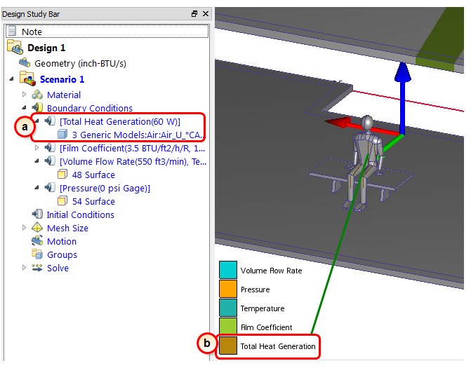 total heat generation