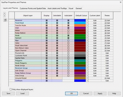 GeoPlan Themes WS