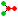 Invert selection
