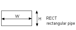 RECT