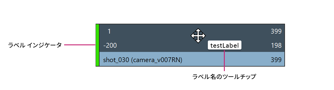 Sequencer - Shot label colour and tooltip