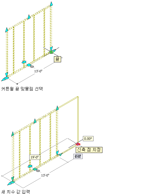 동적 치수 정보