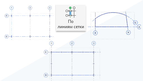 Analytical Elements at Grids