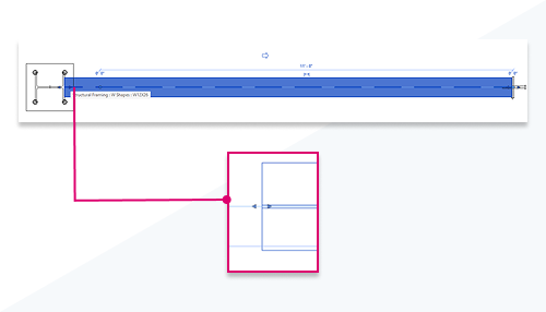 Analytical Elements at Grids