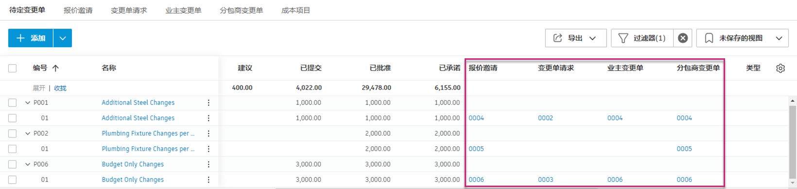 变更单表，显示了关联变更单编号和导航链接