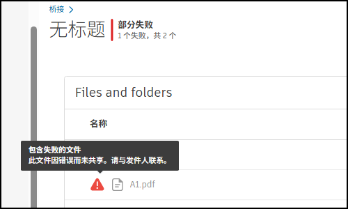 失败的条目旁边的失败图标