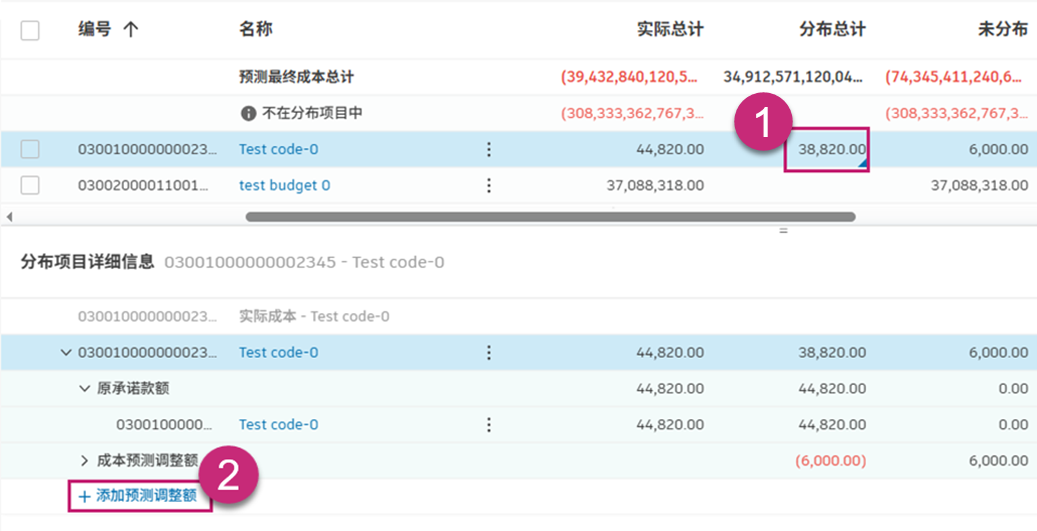 添加预测调整额工作流