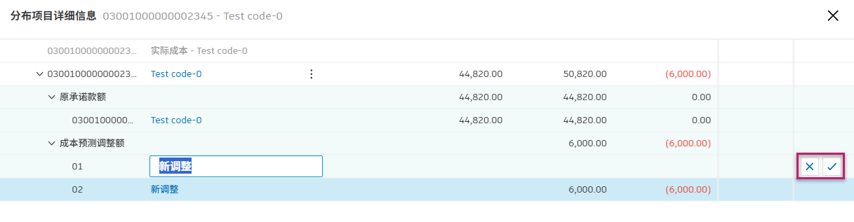 批准预测调整额