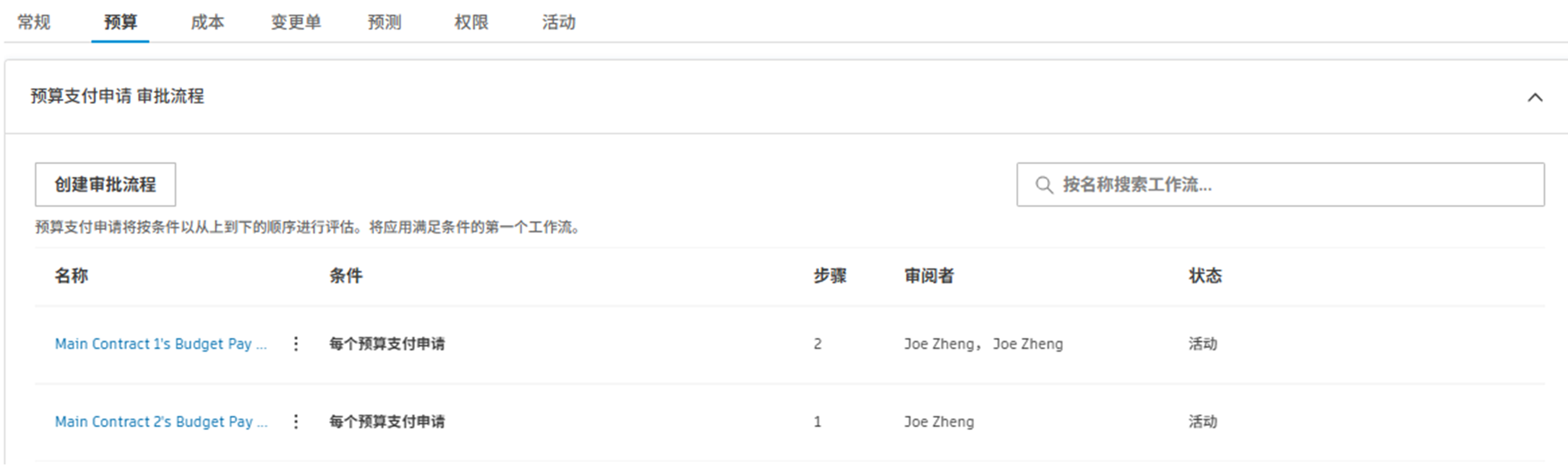 具有“有效范围”列的预算支付工作流