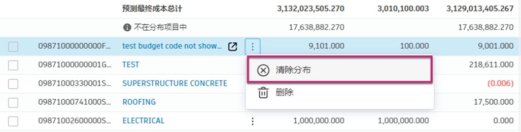 “清除分布”选项