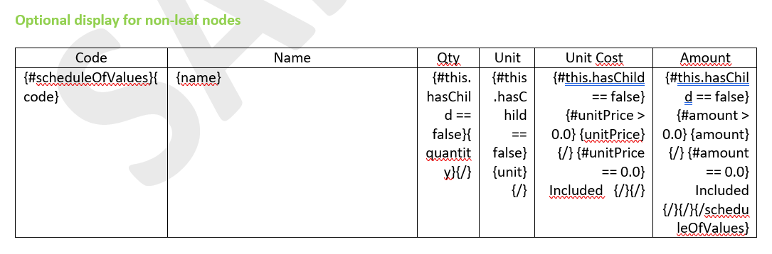 将 $0 值替换为“Included”的增强子变量模板