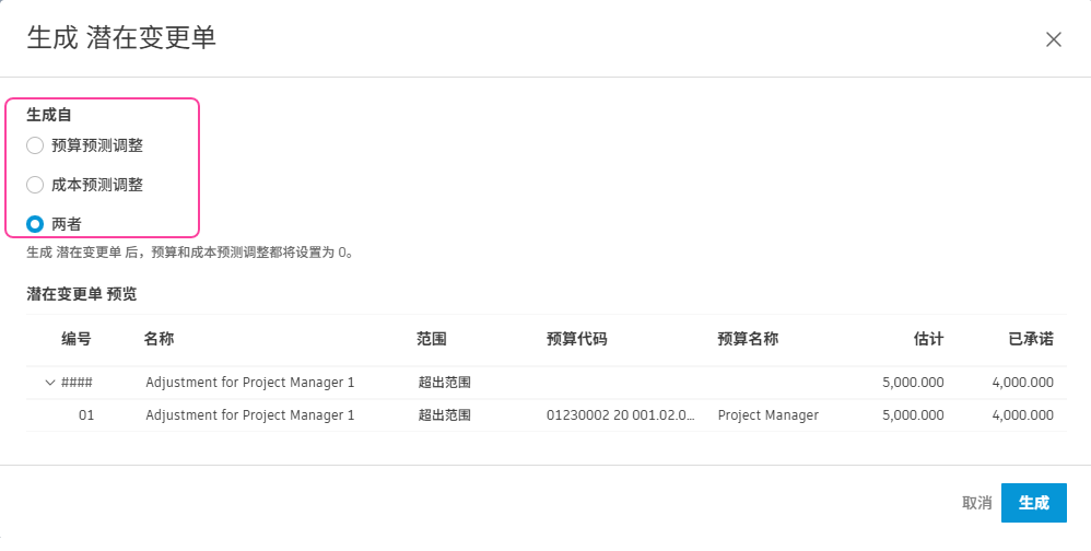 根据预测调整额生成 PCO