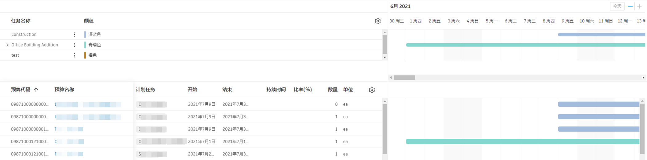 甘特图视图，显示了链接的计划任务和预算条目以及匹配的颜色