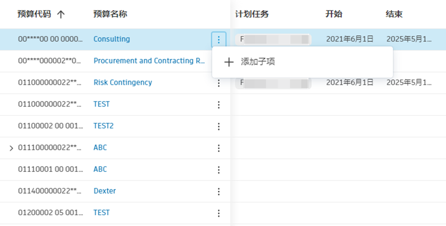 预算表视图，包含用于切换、过滤和管理链接条目的选项