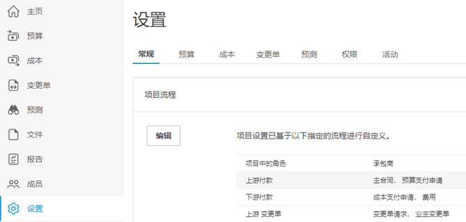 项目流程设置下拉菜单