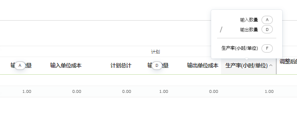 “绩效跟踪”表列说明工具提示