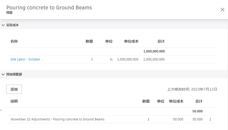 预算详细信息面板中的“预测调整额”部分