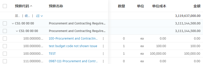 包含单位、数量、单位成本和金额字段的预算示例
