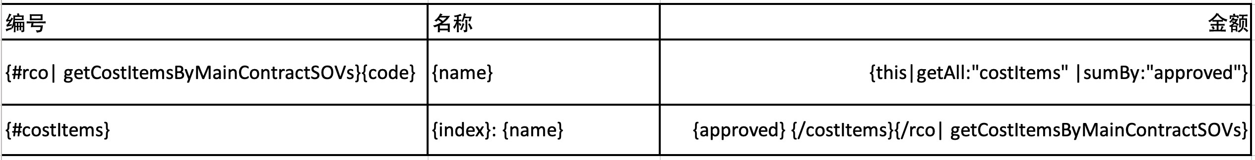 按主合同价格一览表组织 COR 的变量模式